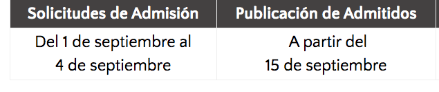 ULTIMAS PLAZAS!! Plazo extraordinario de admisión en el Máster en Meteorología y Geofísica